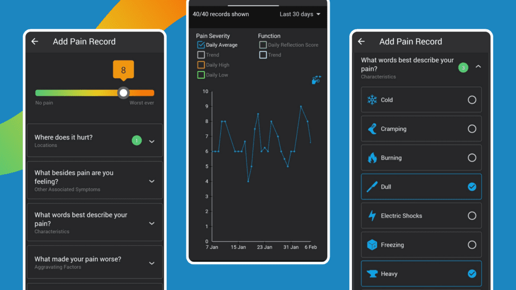 Three screens showing visual features and analytics of Manage My Pain's app interface.